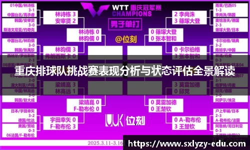 重庆排球队挑战赛表现分析与状态评估全景解读