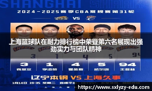 上海篮球队在耐力排行榜中荣登第六名展现出强劲实力与团队精神