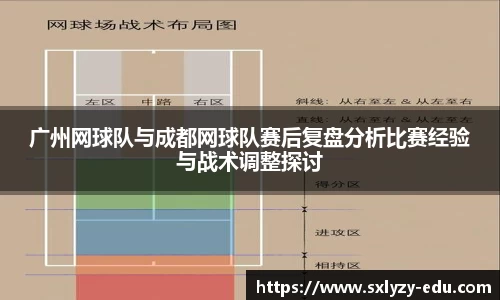 广州网球队与成都网球队赛后复盘分析比赛经验与战术调整探讨