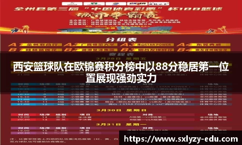 西安篮球队在欧锦赛积分榜中以88分稳居第一位置展现强劲实力