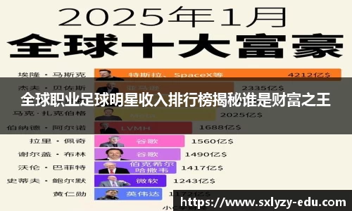 全球职业足球明星收入排行榜揭秘谁是财富之王