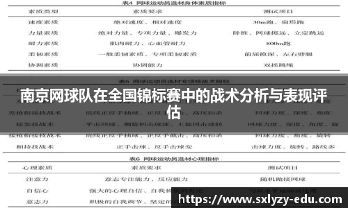 南京网球队在全国锦标赛中的战术分析与表现评估